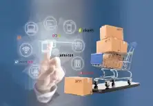 E-commerce platform integrations